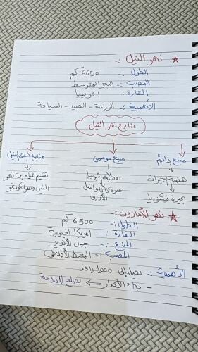 معلمة تأسيس