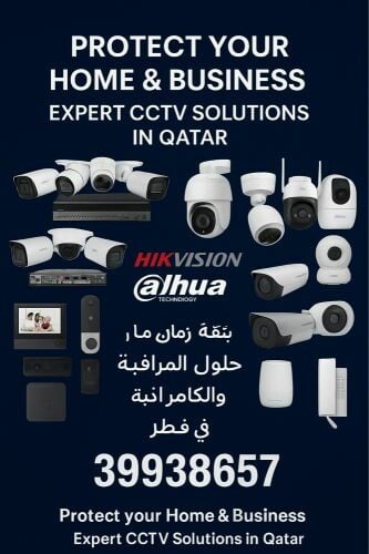 all types camera available..