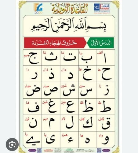مدرسه موجودة بالوكرة