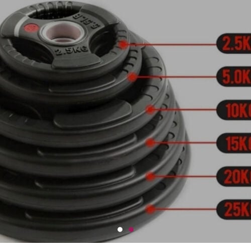 Olympic Weight plate and barbell 