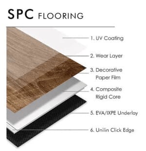 100% SPC Waterproof Flooring 