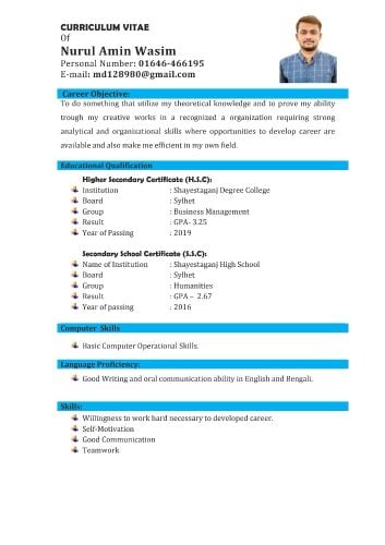 Nurul Amin Wasim