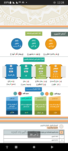 معلم اسلامية المرحلة الثانوية