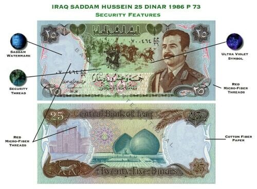 Iraqi currency for collectors
