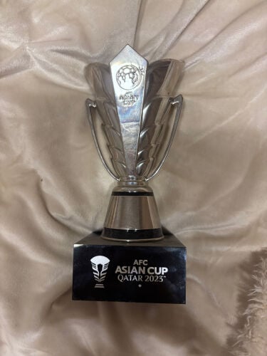 AFC Asian cup Qatar 2023