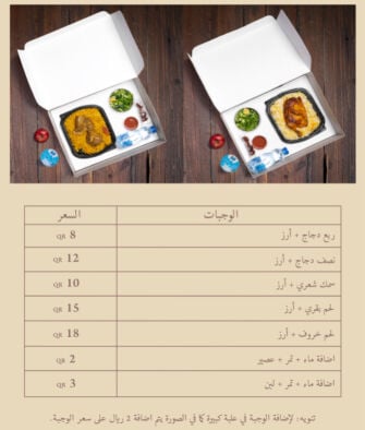 Food