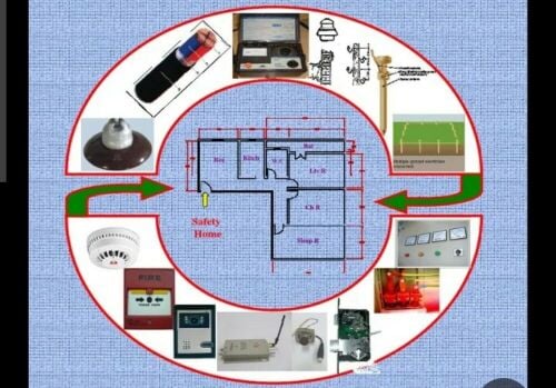 elec maint