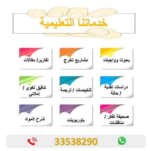 مشاريع تخرج / شرح مواد