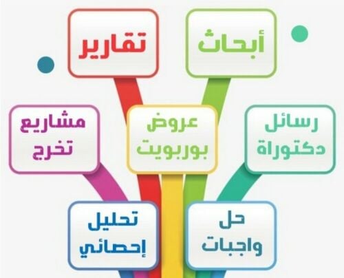 مدرسة متخصصة لكل الخدمات الجامعية