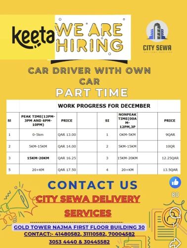 DELIVEY PARTNERS NEEDED