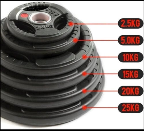 Olympic weight Plate 