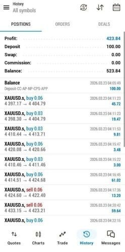 Forex Account Management