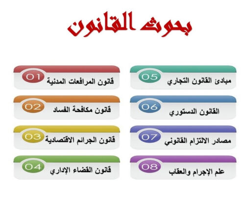 دكتور قانون 