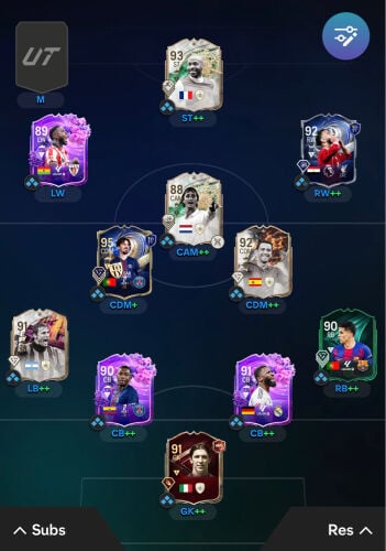  Sony fifa 26 account 