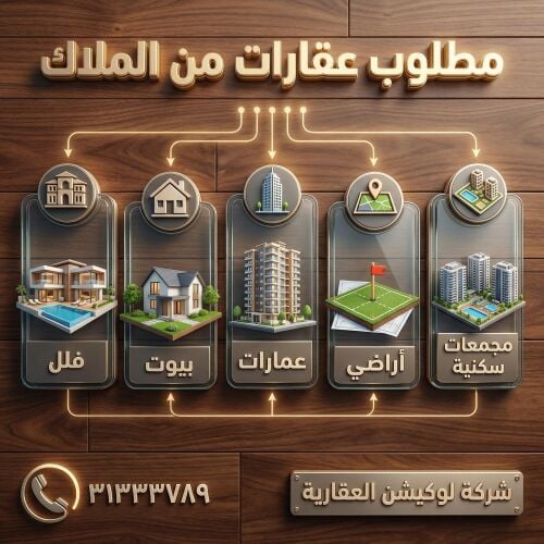مطلوب من المالك *