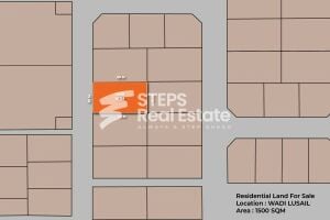 Residential Land for Sale
