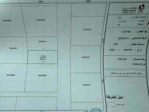 الرواد للاستثمار العقاري٠٠٠٠١٧