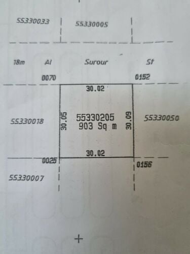 ارض في المره الغربيه