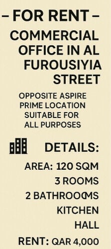  مكاتب مقابل اسباير120م 4000 ريال