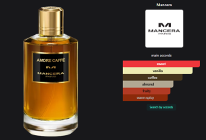 Rare Amore Caffe by Mancera