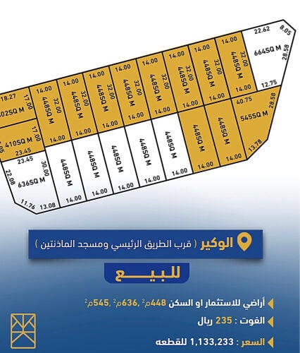 للبيع اراضي فى الوكير سعر ممتاز 