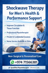 Treatment for Mens ED