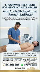 Shockwave for Men's Intimate health