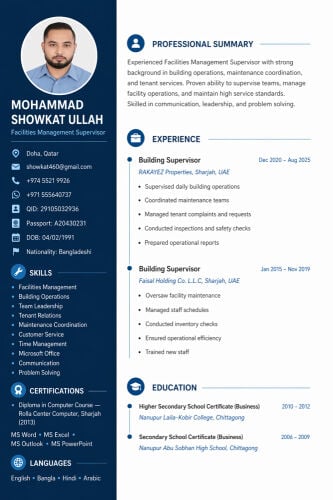 Mohammed showkat