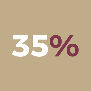 Exceptional Investment Opp