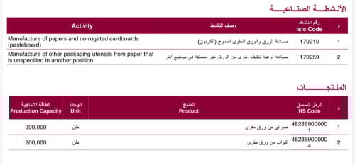 للايجار مصنع ورق وكرتون 