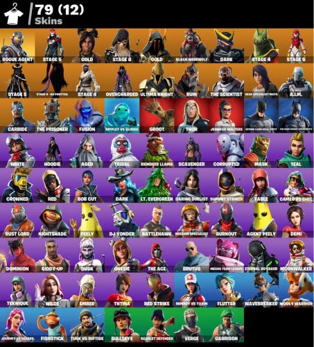 حساب فورت رقصت تكذايل