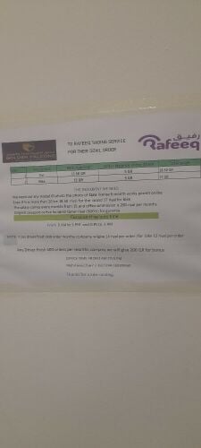 GOLDEN FALCONS TRADING AND DELIVERY