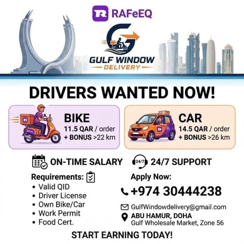 Car Driver & Bike Riders