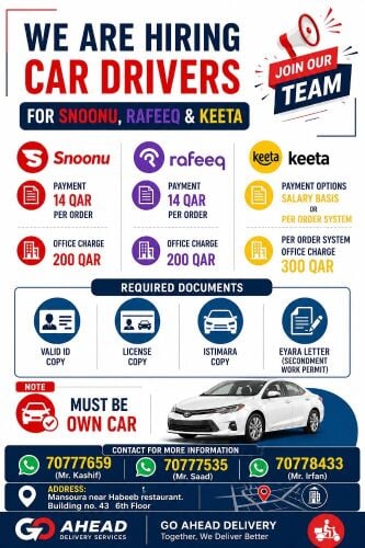 Hiring for Driver's for delivery