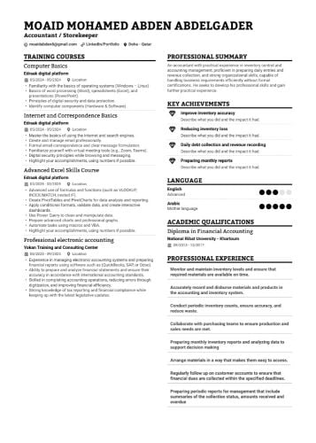 moaid Mohamed abden abdelgader