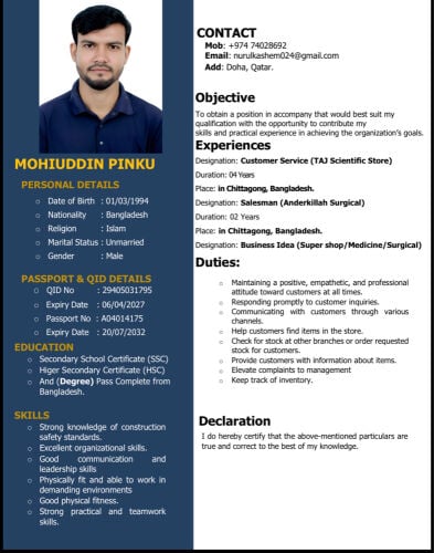 Mohiuddin pinku