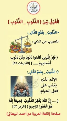 مدرس لغة عربية وشرعية ثانوية
