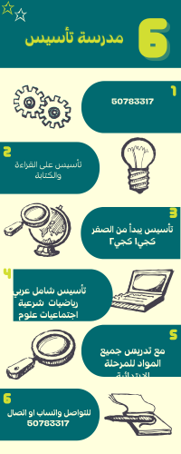 ابله خصوصي