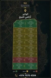 Lands for sale in Qatar