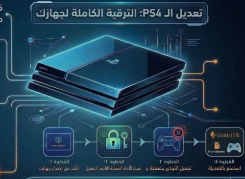 PS4 hacked