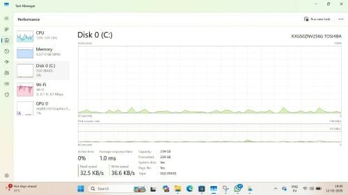 Dell latitude E5470 laptop