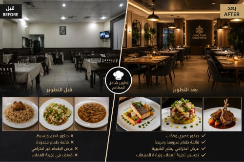 استشارات فندقية تطويرمطاعم ومطابخ
