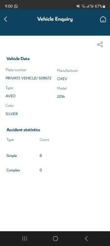Chevrolet aveo 2014