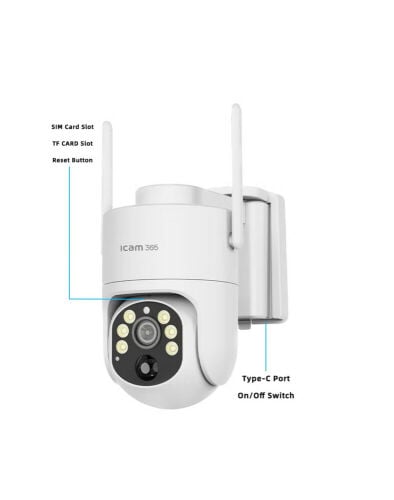 Icam Solar panel Cctv camera 