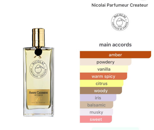 amber cashmere intense