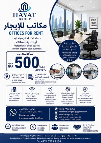 Offices for rent 