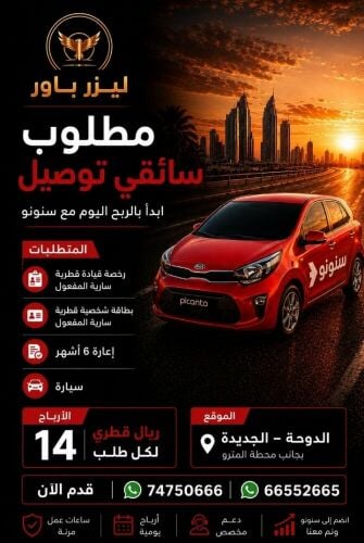 Hiring Delivery Car drivers