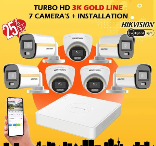 Best Quality Cameras Colour 