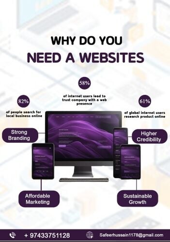 I am creating a website