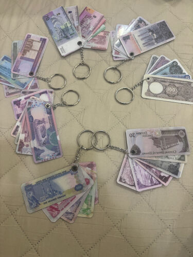 ماديليات مجلس التعاون 